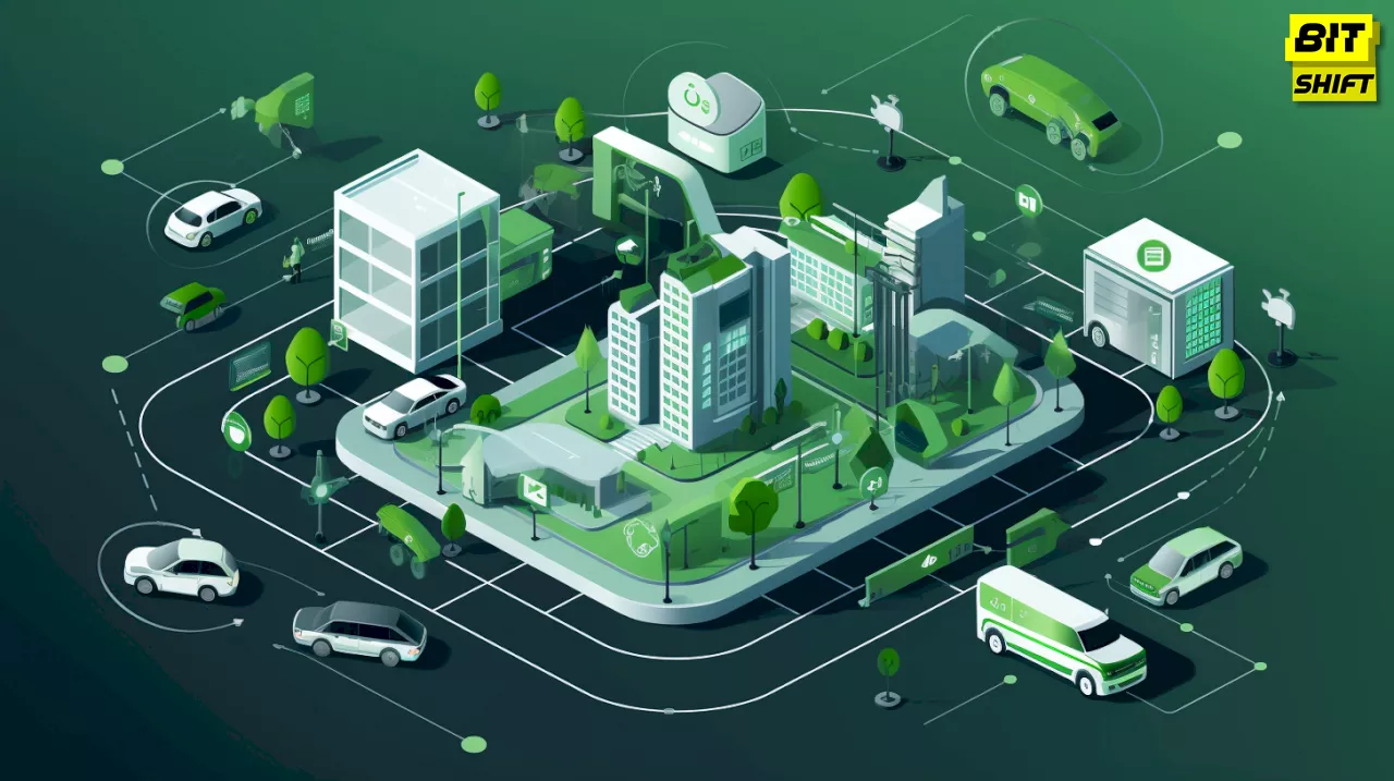 Google's Initiatives for Reducing Transportation and Energy Emissions: Leveraging AI for a Sustainable Future